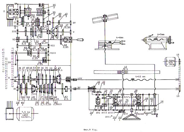 Схема кінематична токарно-гвинторізного верстата С11МТ